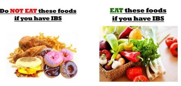 Diet For Irritable Bowel Syndrome