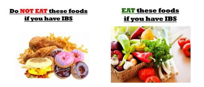 Diet For Irritable Bowel Syndrome